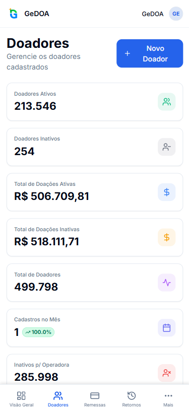 Cada contribuinte com o tratamento merecido. Mobile
