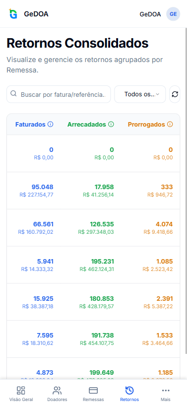 Baixa Automática Imediata. Mobile